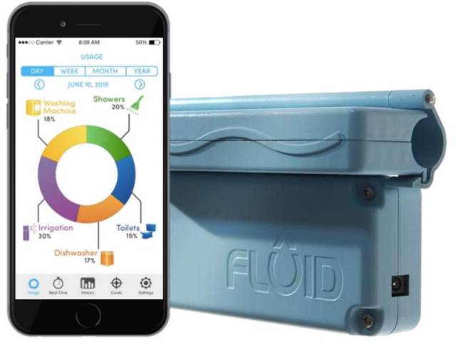 Fluid smart Water Meter