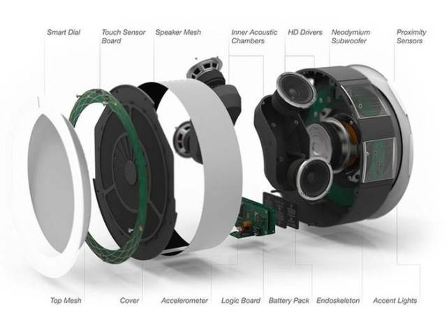 HiddenHUB wireless HD Audio (1)