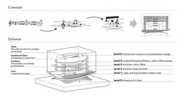 Tokyo Music Center by Fly Architecture (1)