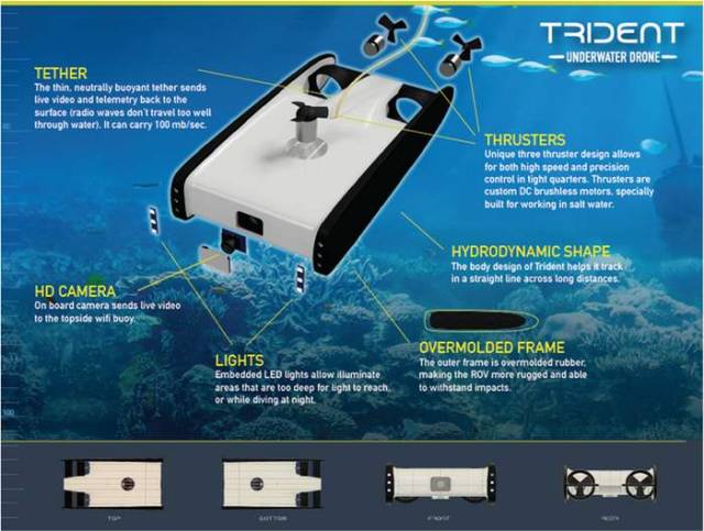 OpenROV Trident - underwater Drone (2)