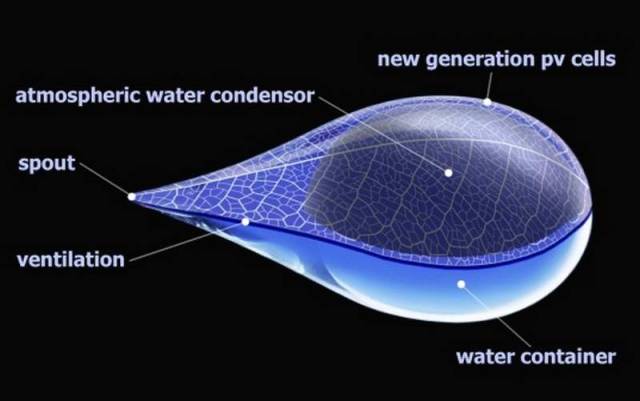 WaterDrop can produce drinking water in the desert (2)