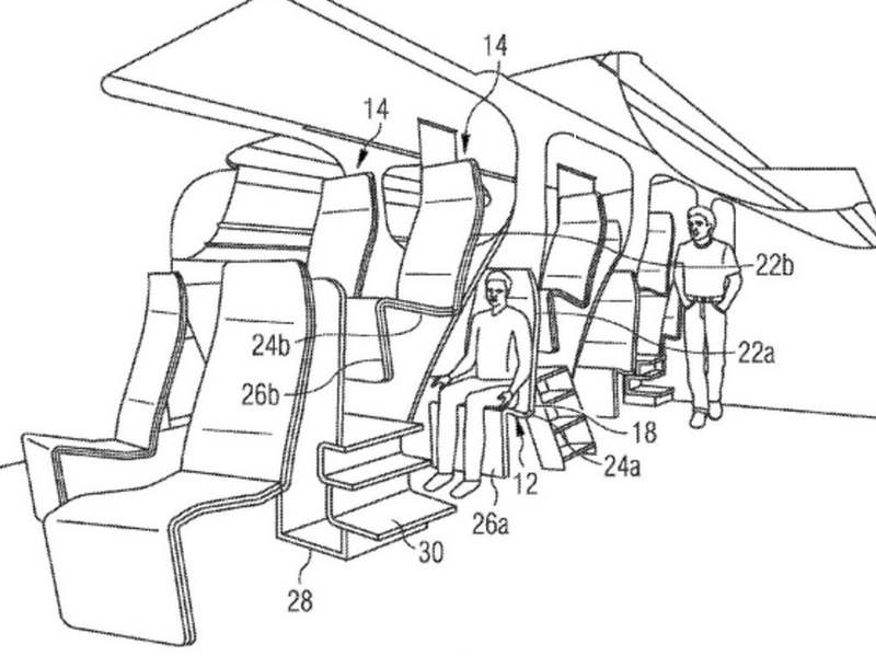 Airbus two-storey passenger seating