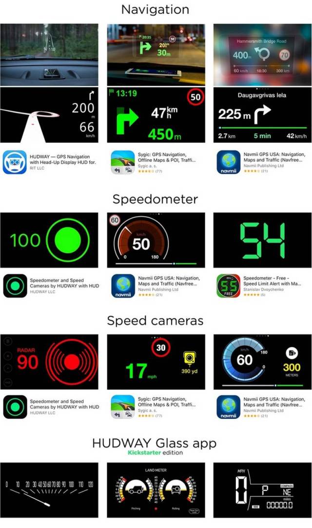 Hudway Heads-Up Display for any car (1)