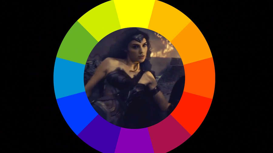 How filmmakers manipulate our emotions using color