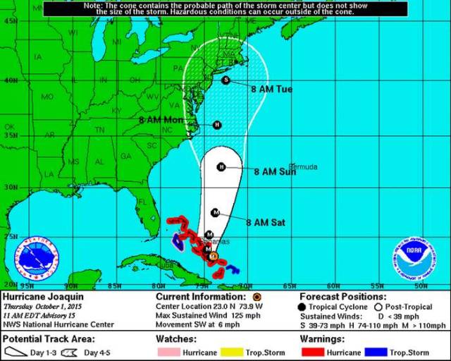 Hurricane Joaquin a Category 4 Storm 