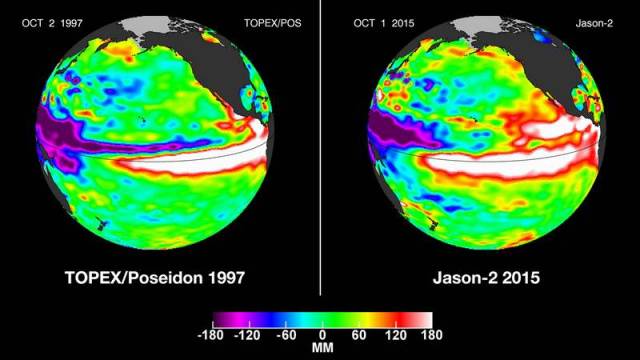 El Nino animation 