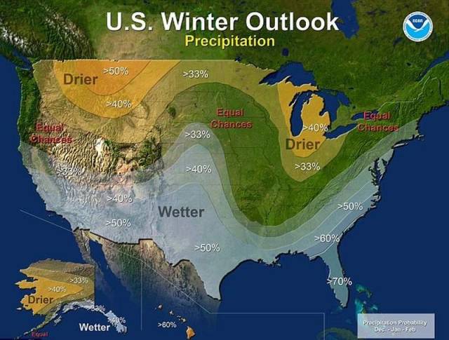 El Nino precipitation