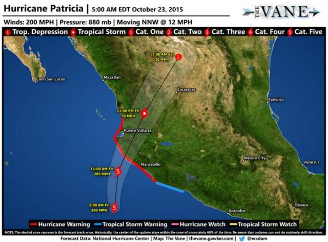 Patricia Hurricane in Mexico