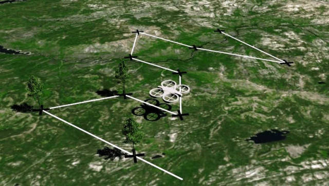 Planting One Billion Trees a year using Drones
