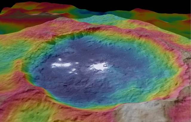 bright spots in Ceres