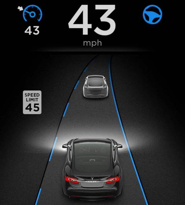 Tesla Cars with Autonomous capabilities 