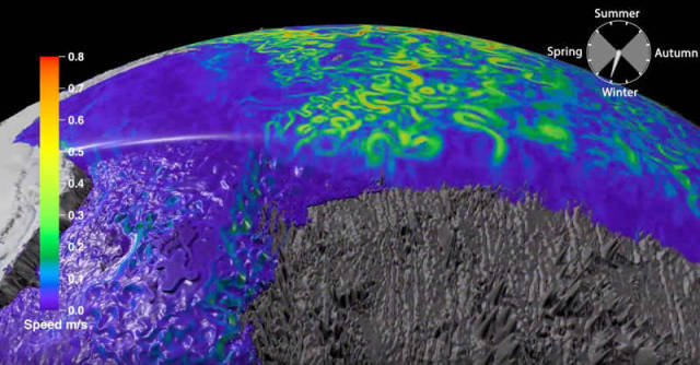 Circulation of the Southern Ocean