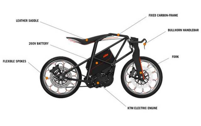 KTM Ion Concept Motorcycle (6)