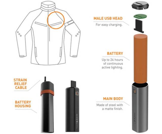 Lumenus smart Light-Up bike Jacket (2)