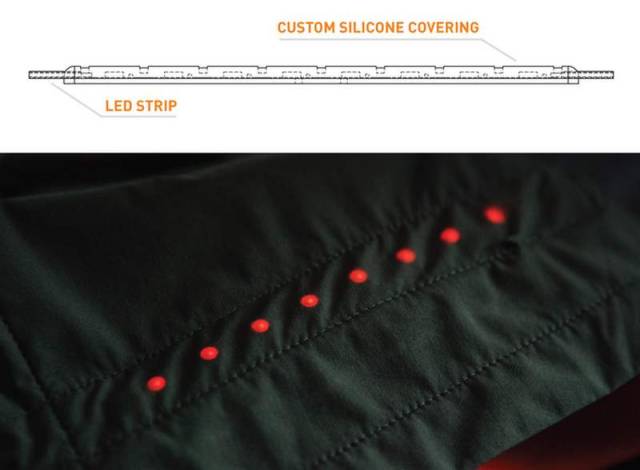 Lumenus smart Light-Up bike Jacket (1)