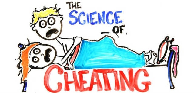 The Science of Cheating 