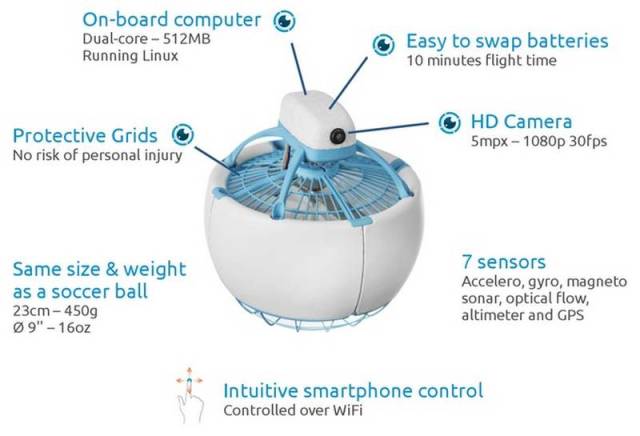 Fleye - Personal Flying Robot (2)