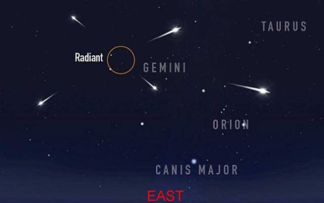 Geminid meteor shower peaks in the next few days
