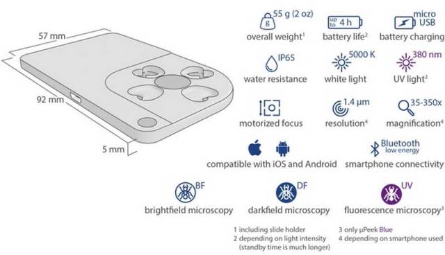 µPeek is a credit card sized microscope (1)