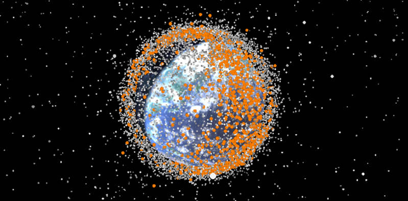 Space Debris from 1957 - 2015