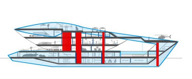 CF8 Concept Yacht (2)