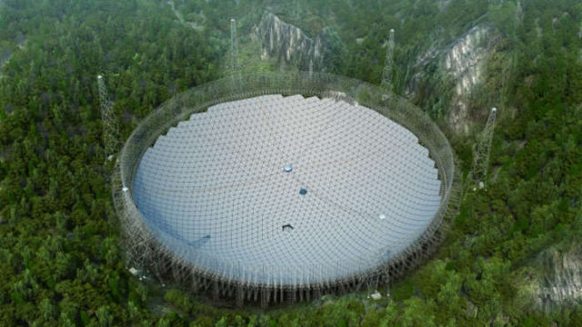  Five-hundred-meter Aperture Spherical Telescope (FAST)