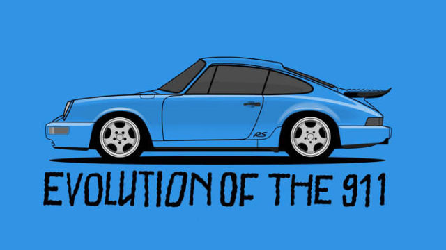 Evolution of the Porsche 911 