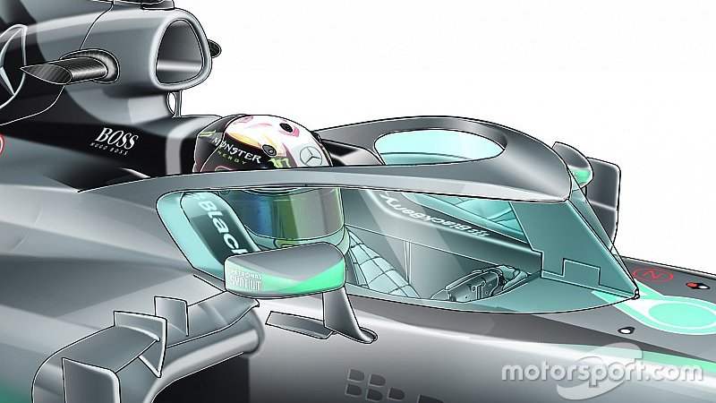 Formula 1 new closed cockpit solution