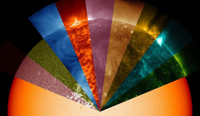 SDO can see a wide range of wavelengths