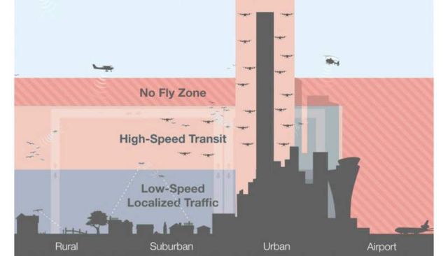 Drone Skyscraper in Manhattan (1)