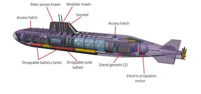 Migaloo Submersible Yacht (2)