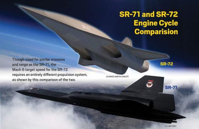 Lockheed Martin's SR-72 new hypersonic aircraft