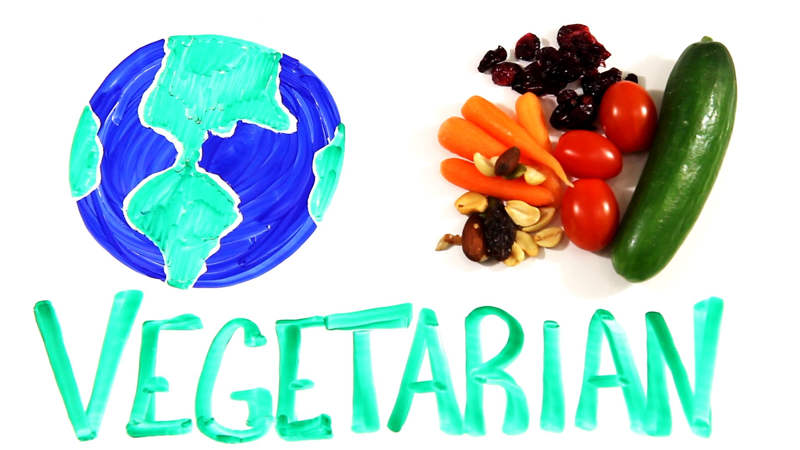 What if the World went Vegetarian 1