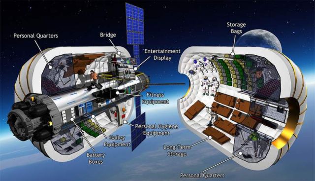 Bigelow Expandable Activity Module (BEAM)