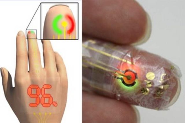 Extremely thin Flexible e-skin display