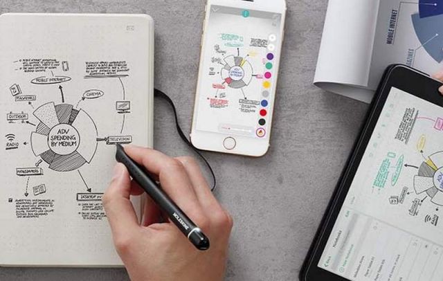 Moleskine's Smartpen Digitizes your Notebooks