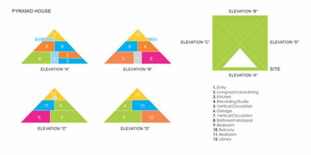 Pyramid House (1)