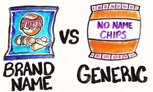 Brand Name vs. Generic 