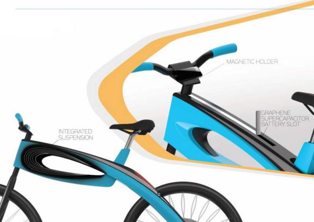 E-lectric concept bike (1)