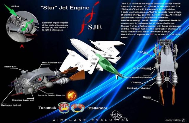 FF Flash Falcon Supersonic concept (4)