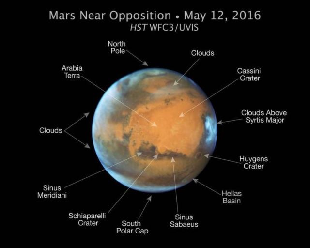 Hubble’s New View of Mars, explained