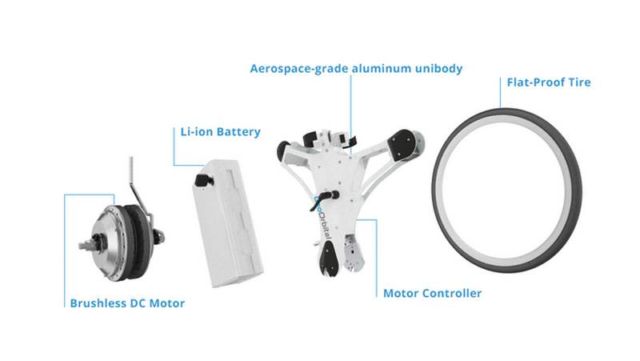 The GeoOrbital wheel Makes your bike electric (1)