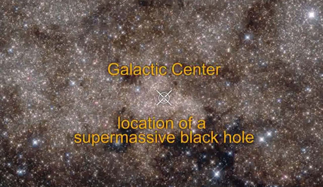 the Center of Our Galaxy