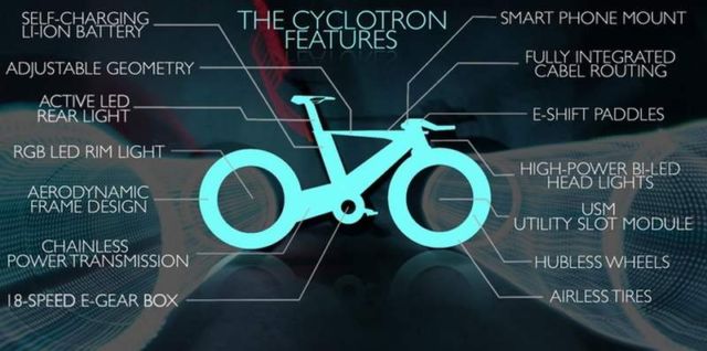 Cyclotron bike (3)