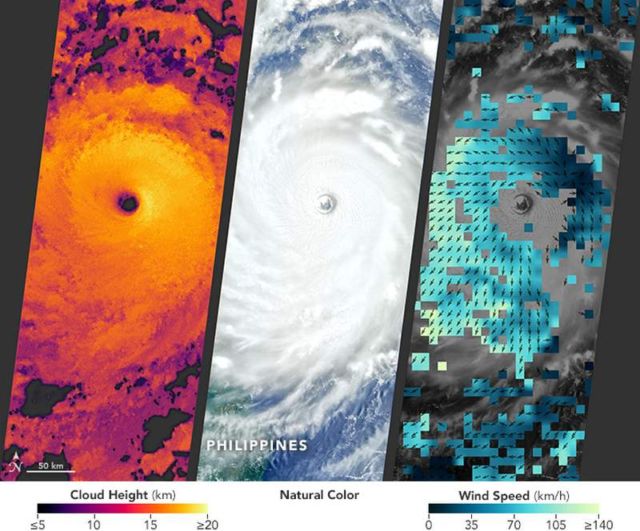 NASA's Eyes on Nepartak