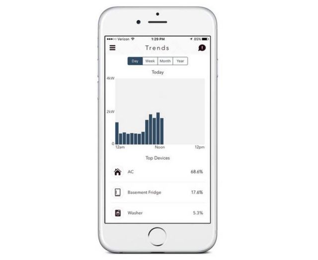 Sense Home Energy Monitor