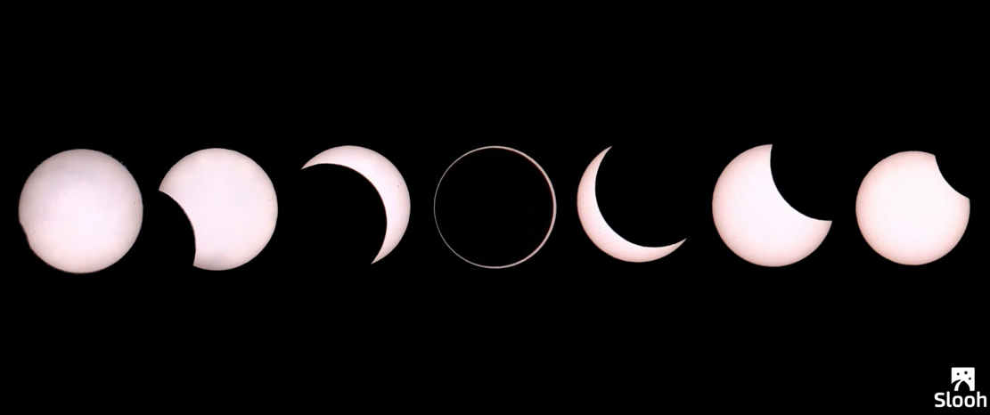 Did you miss the Annular Solar Eclipse 1