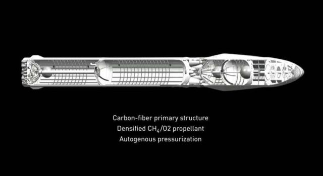 Elon Musk unveils his ambitious plan for colonizing Mars (8)