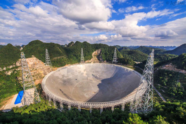500-meter Aperture Spherical Telescope