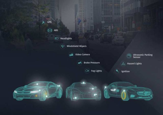 Real-time sensor to help drivers find parking spaces